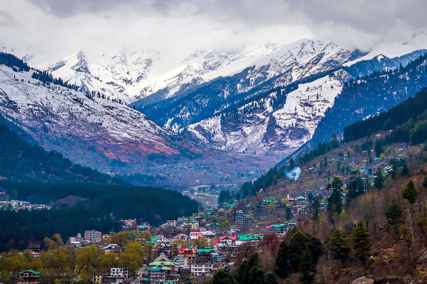 Manali-Jispa-Rohtang Tour Package